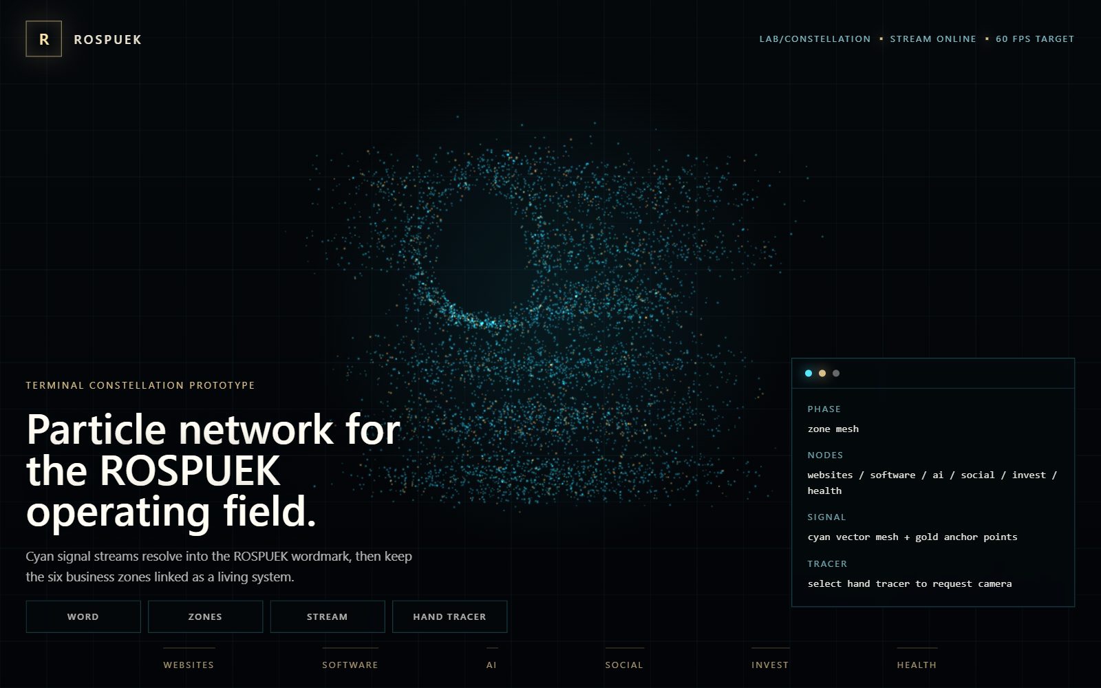 Tron constellation
