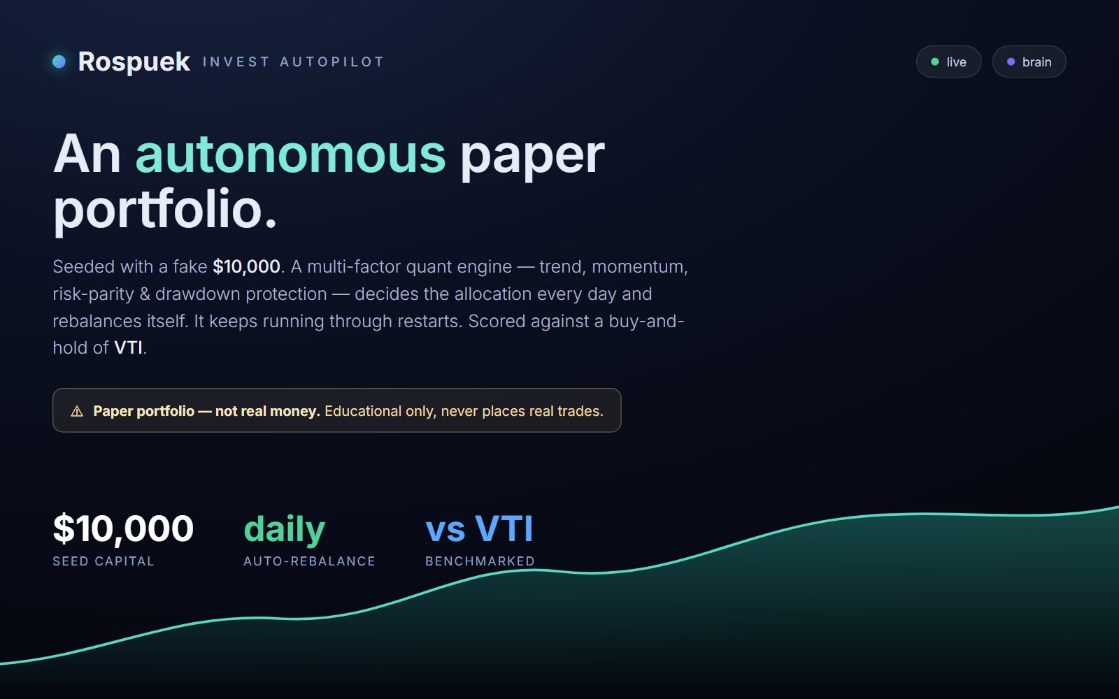 Invest autopilot dashboard